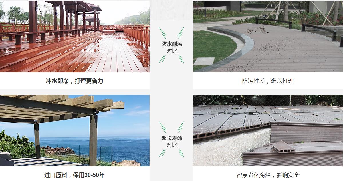 成都塑木地板廠家 成都塑木地板廠家